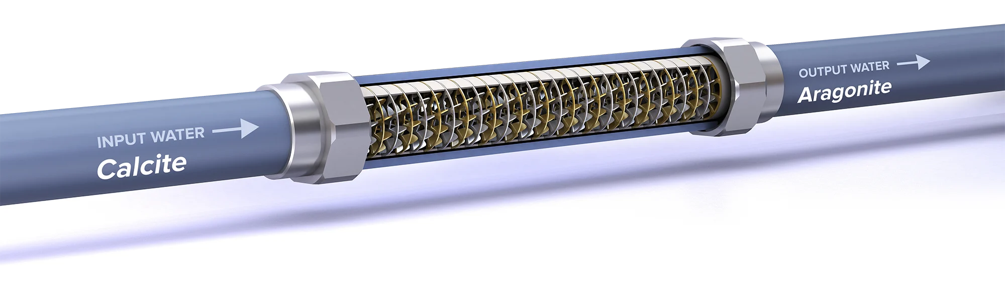 IPS süreç akış şeması