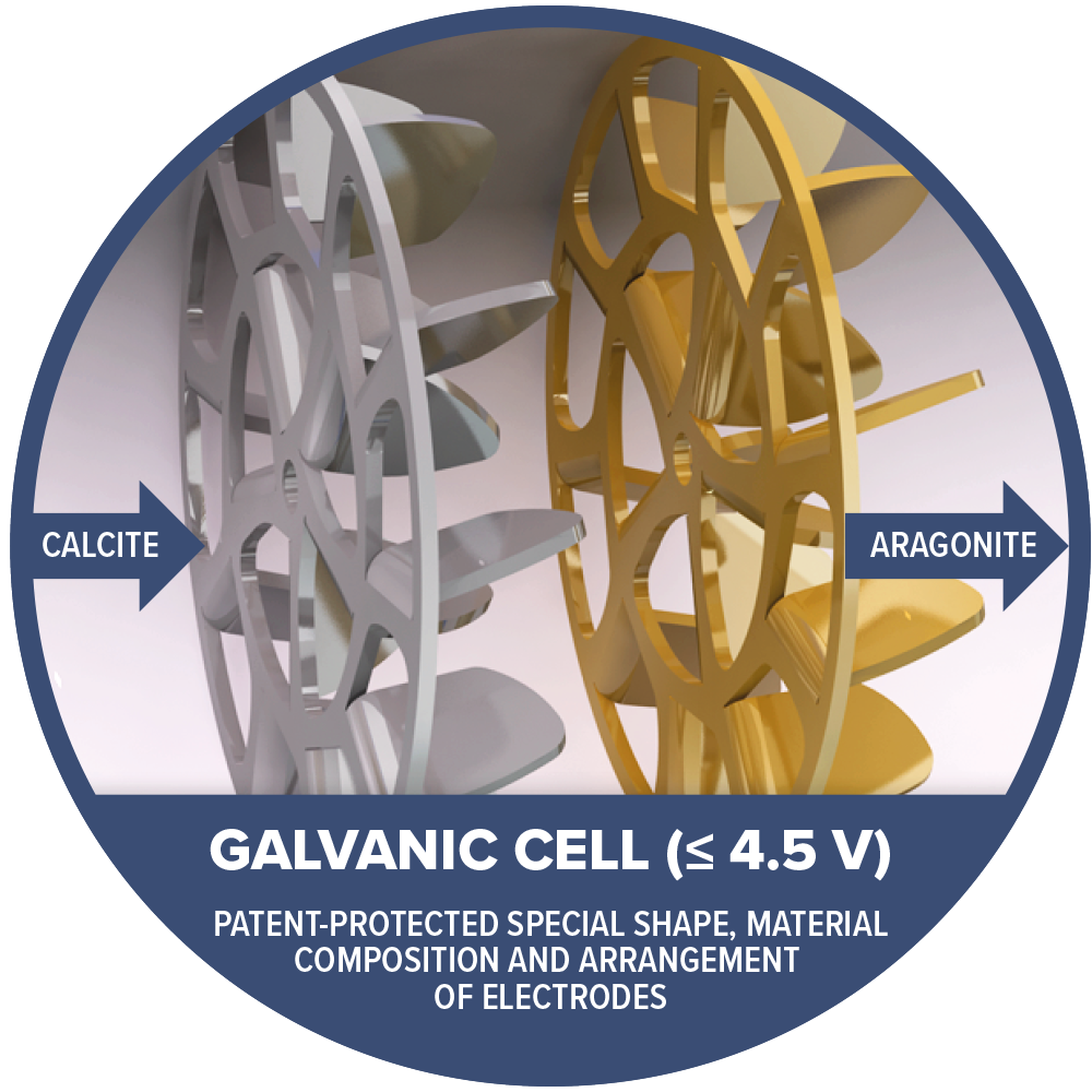 KalyxX İyon Polarizasyon Sistemi su arıtma sürecini gösteren demo