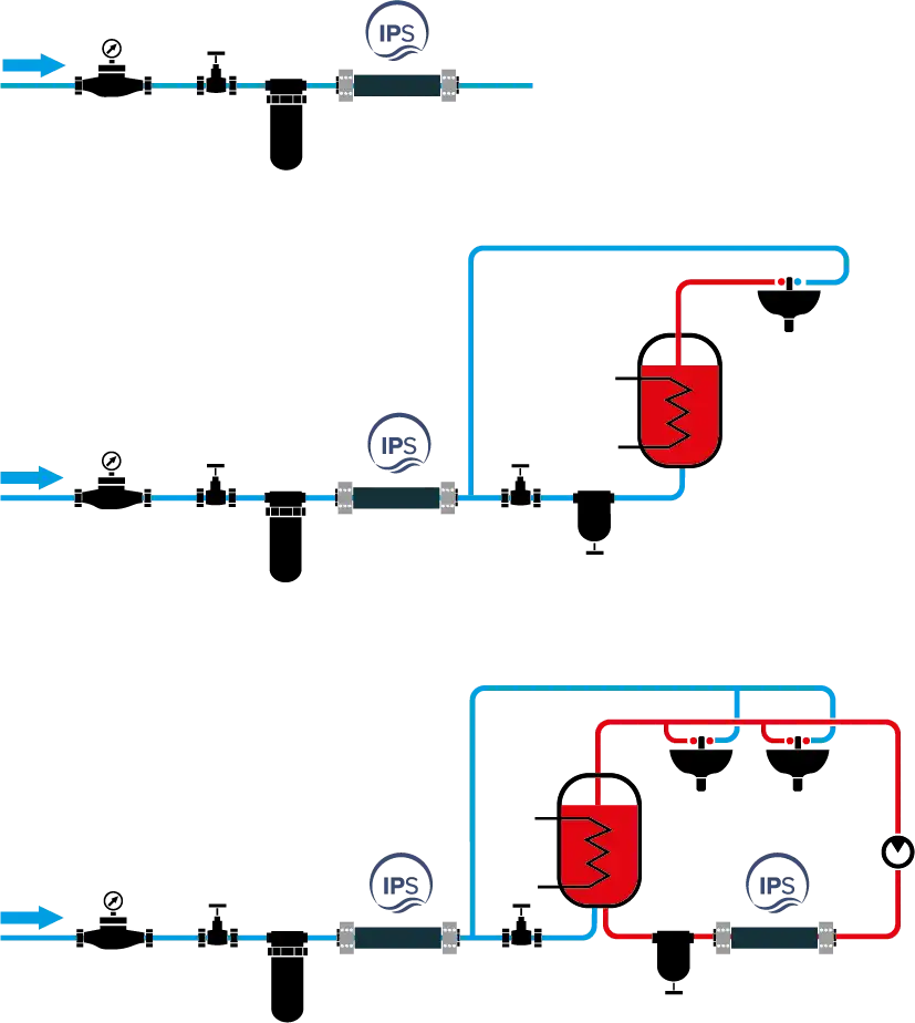 KalyxX Active yerleşim yapılandırmasını gösteren bağlantı şeması